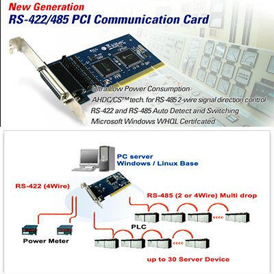 Tarjeta PCI de 2 puertos Serie RS422/485